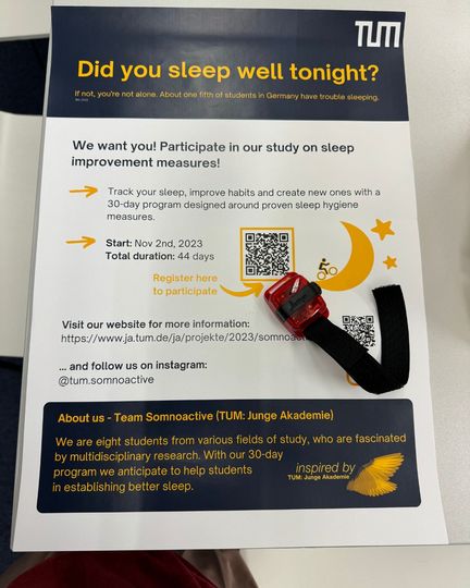 Somnoactive: Poster and Sleep-Tracker