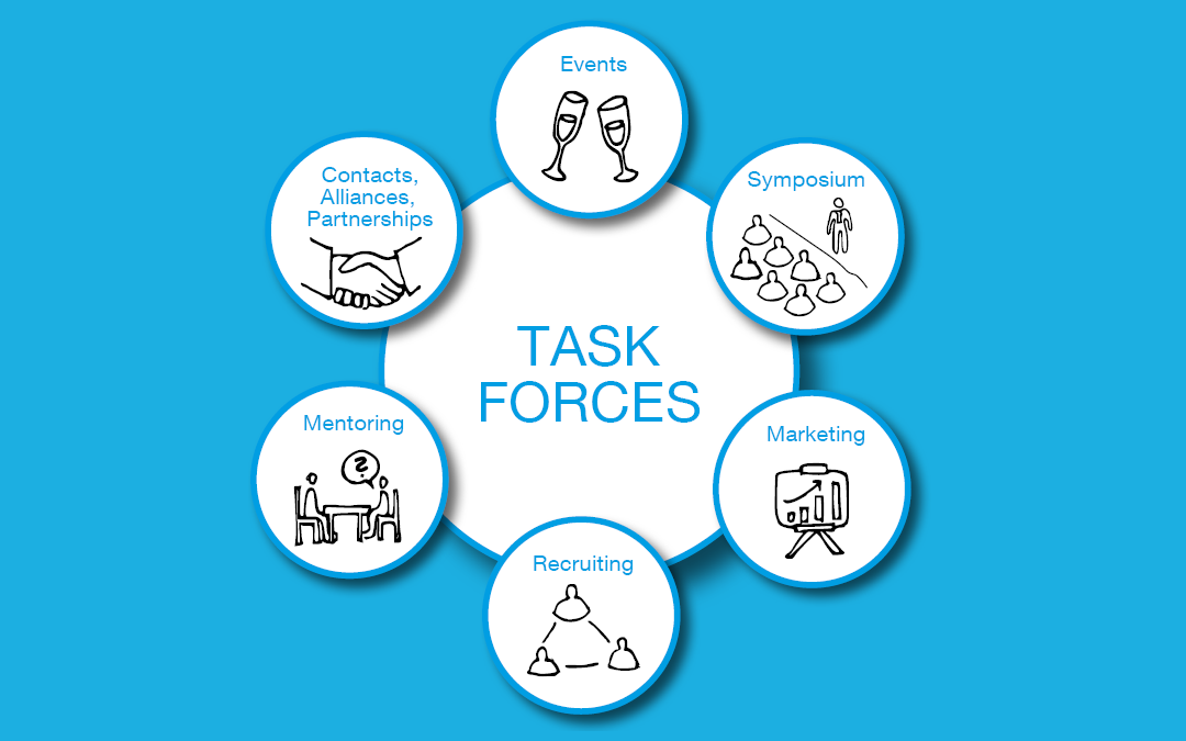 The six TUMJA Taskforces